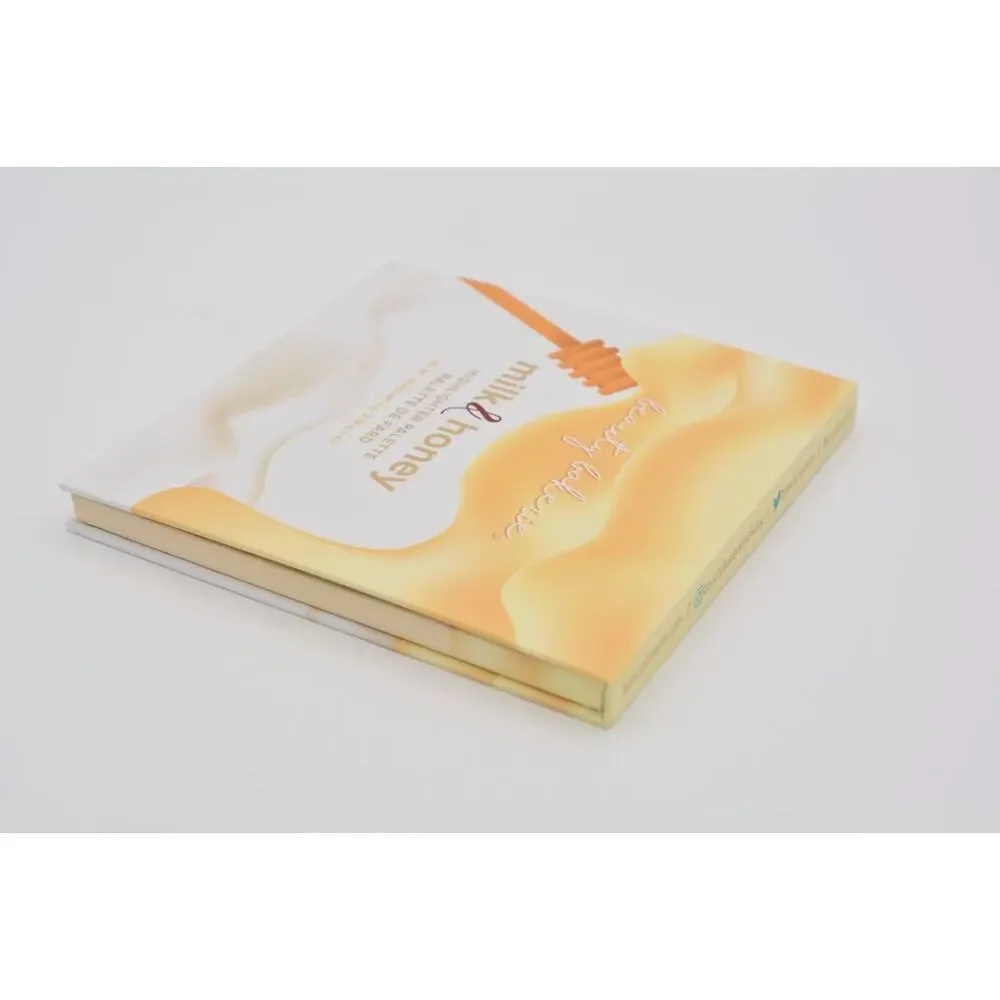 Beauty Bakerie Milk & Honey Highlighter Palette 0.28 Ounce x 4 New